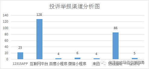 河北省石家庄辛集市2020年gdp_广陵扬州与石门石家庄的2020年前三季度GDP,你更看好谁(3)