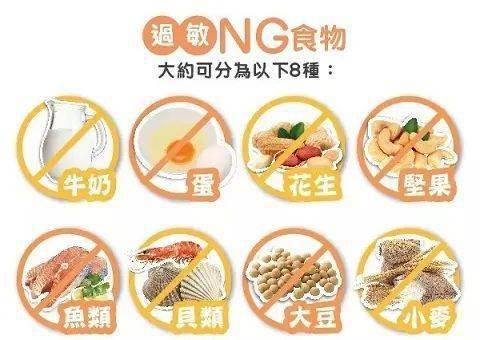 食物|如何预防宝宝食物过敏？