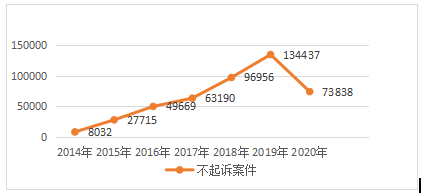 罪数的基本原理是什么_戴手链和脚链是什么罪