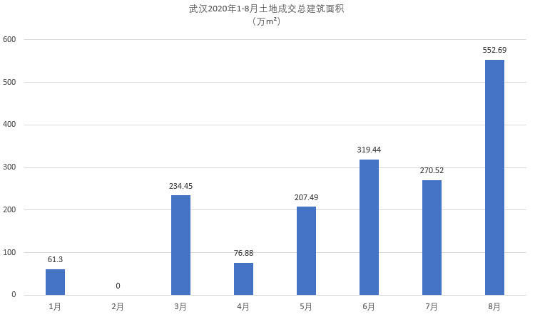 汉川市今年年底gdp预测_尴尬,券商预测2018十个错了 九个半 被打脸的还有(3)