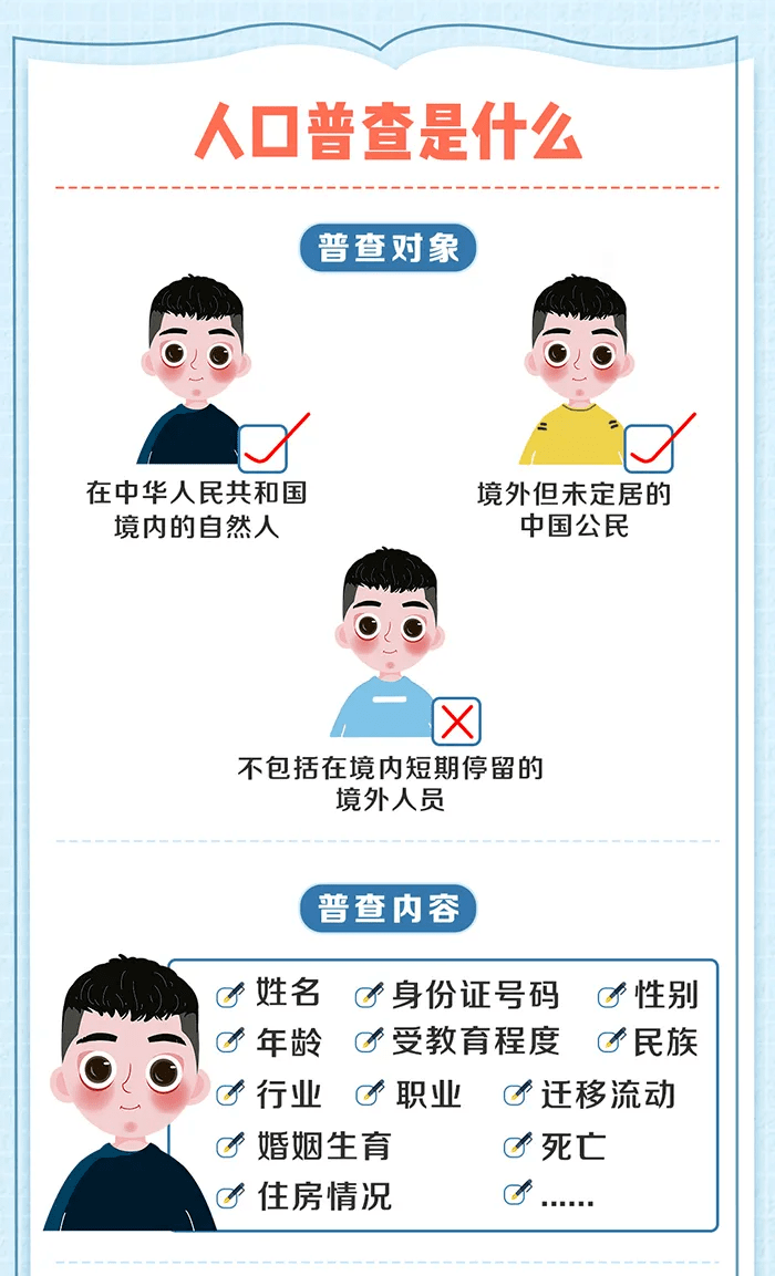 人口普查查个人工作吗_人口普查工作照片