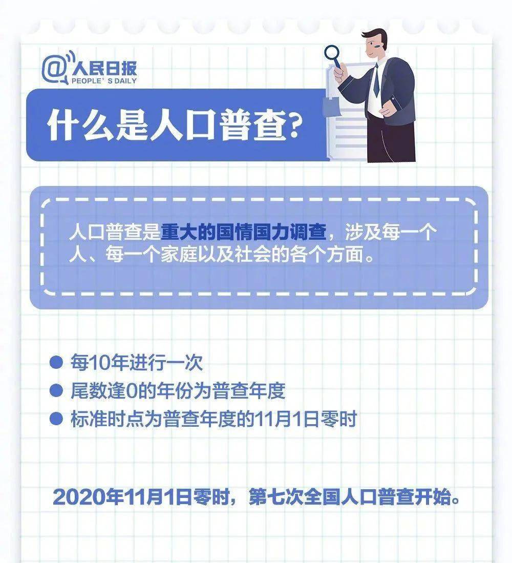 人口普查入户摸底表_人口普查入户摸底图片