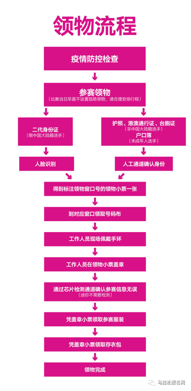 中国超生人口没上户口有多少_姓竺中国有多少人口(3)