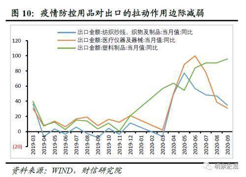 为什么gdp增长能抵消美国债务_高出GDP150 全球债务爆炸式增长(3)