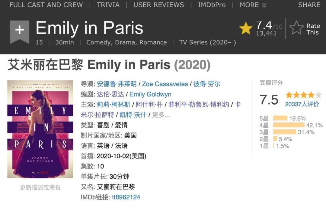 名媛|荐剧|跨国摆拍不为做名媛,也可能是社畜的一场玛丽苏狂想曲