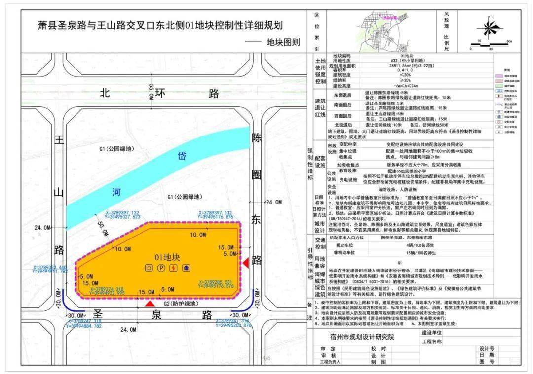 萧县圣泉路与王山路交叉口东北侧01地块 控制性详细规划图则批前公示