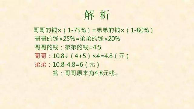 犯错|最常犯错的7种典型应用题+解析！小学数学