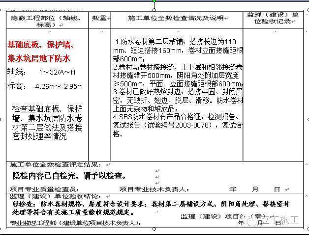 隐蔽工程大汇总,以备不时之需!