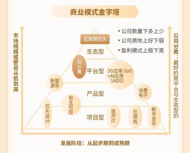 公司|华夏基金刘平：一个基金经理的蝶变时刻