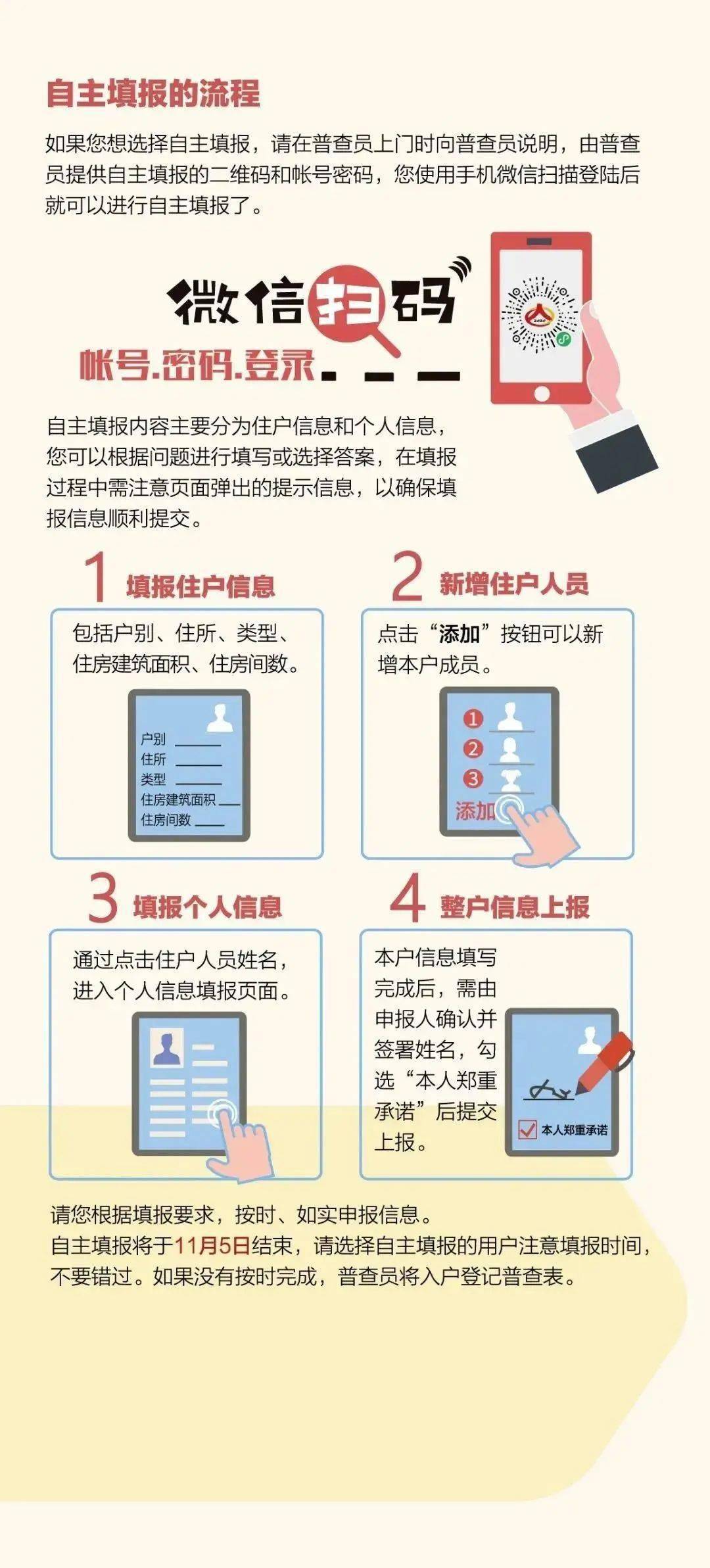 深圳人口普查摸底登记_人口普查入户摸底图片(2)