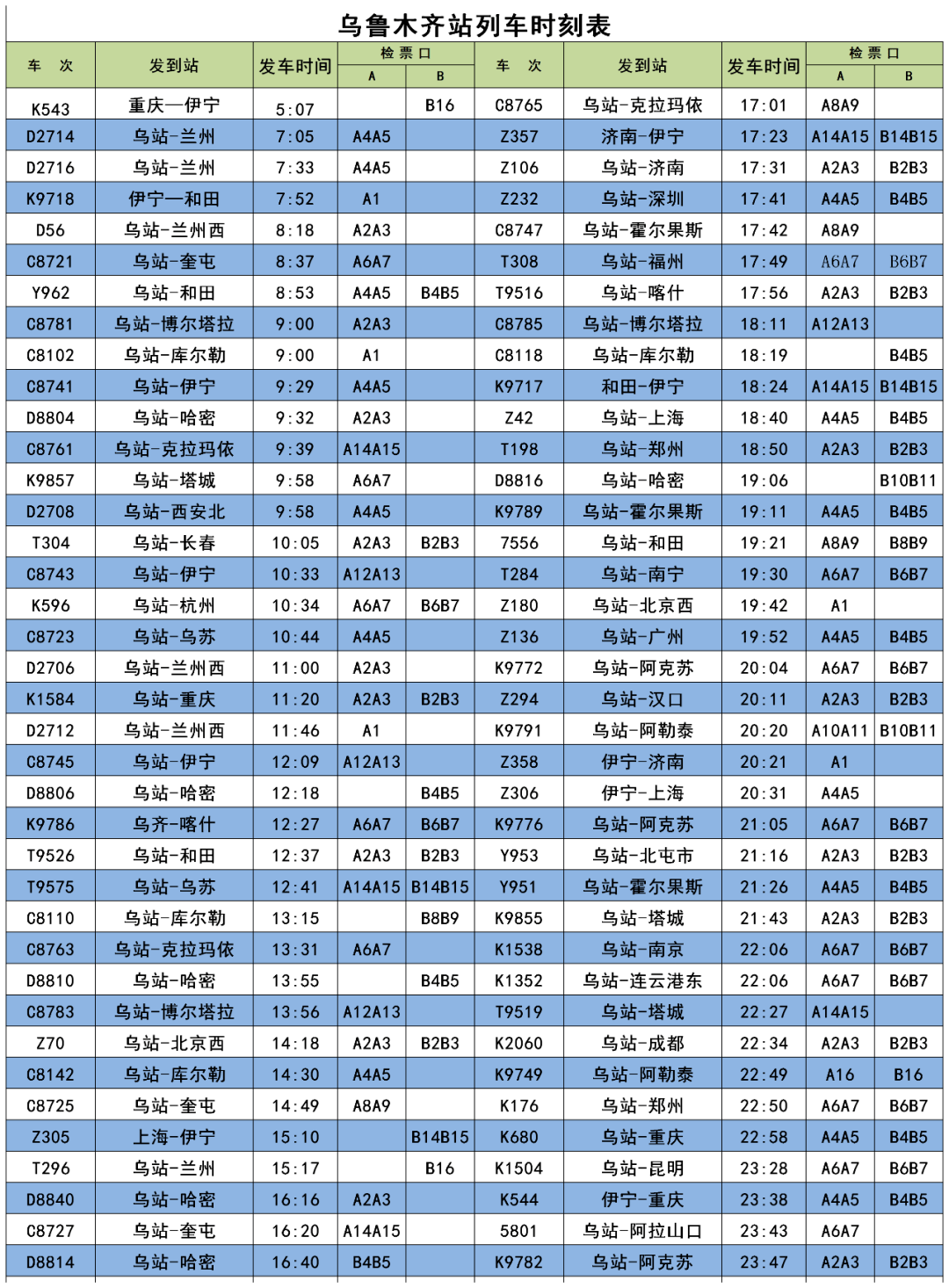 最新时刻表来了!这次全国铁路调图,你必须知道!