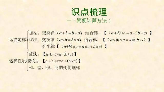 犯错|最常犯错的7种典型应用题+解析！小学数学