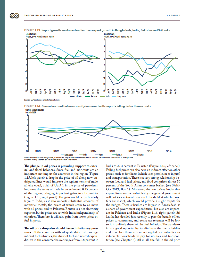 南亚GDP2020_南亚地图