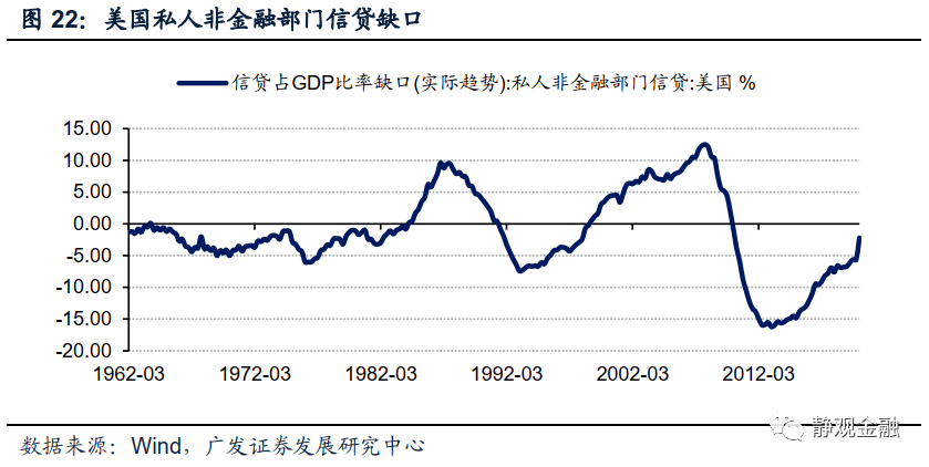 人口细分的因素有 年龄_服装市场年龄细分(3)