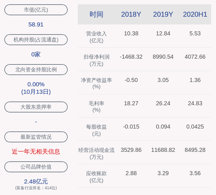 发布公告|亚星锚链：持股5%以下股东陶媛拟减持不超过400万股