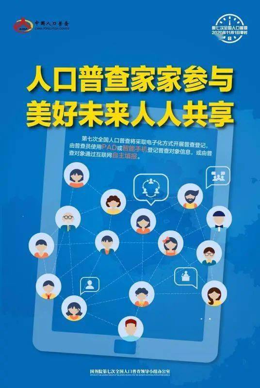 人口七次普查二维码_人口普查二维码图