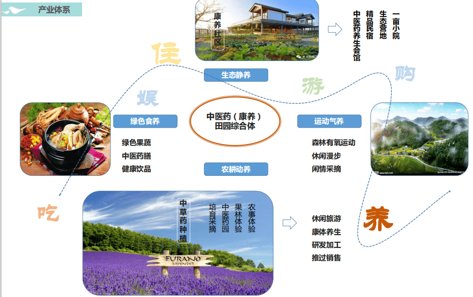 家园人口_谁知道美国最近几年的人口增长率(3)