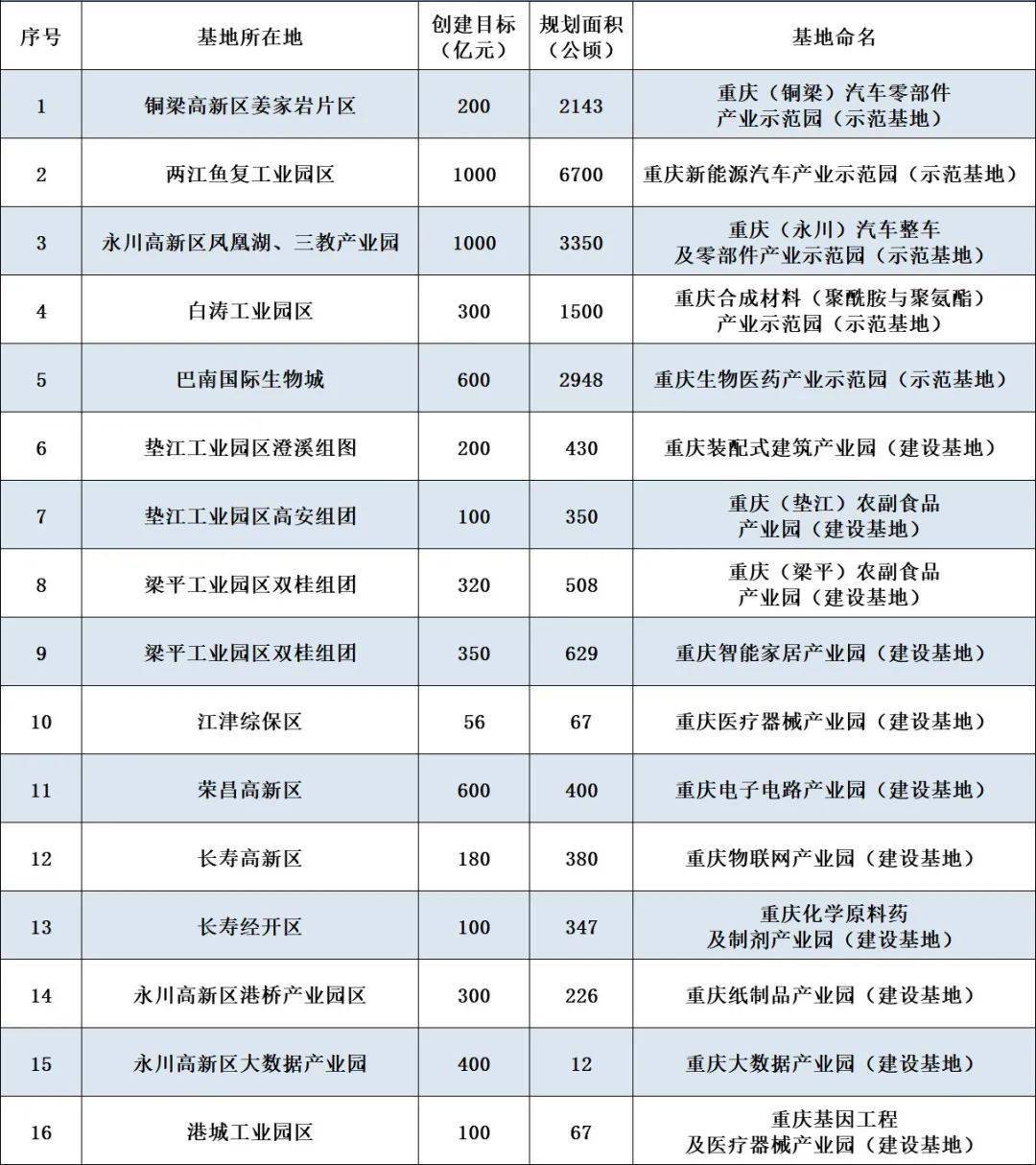 慈利有多少人口2020年_慈利一中图片(2)