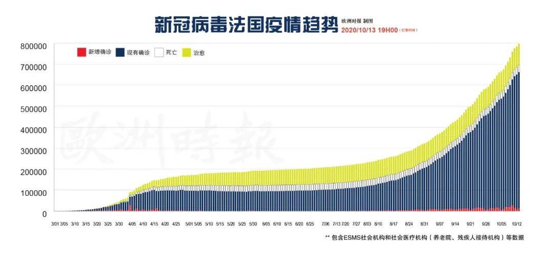 英国威尔士人口数量_英国威尔士地图(2)