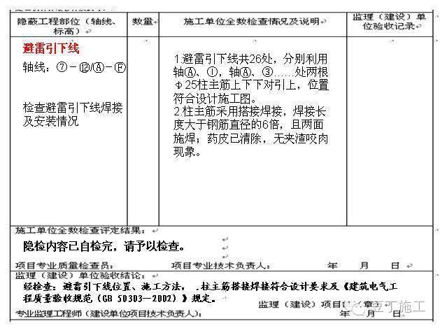 隐蔽工程大汇总,以备不时之需!