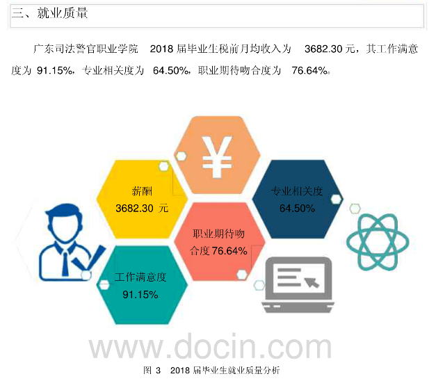 招生|每日一校丨广东警官学院 忠诚 责任 服务