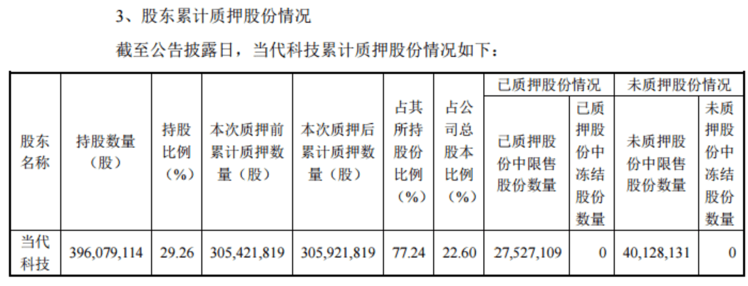 公司|饿了么要送杰士邦？人福医药债台高筑渡劫艰难