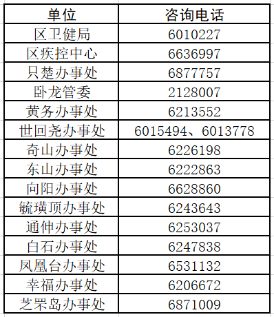 2020年芝罘区人口_烟台芝罘区图片