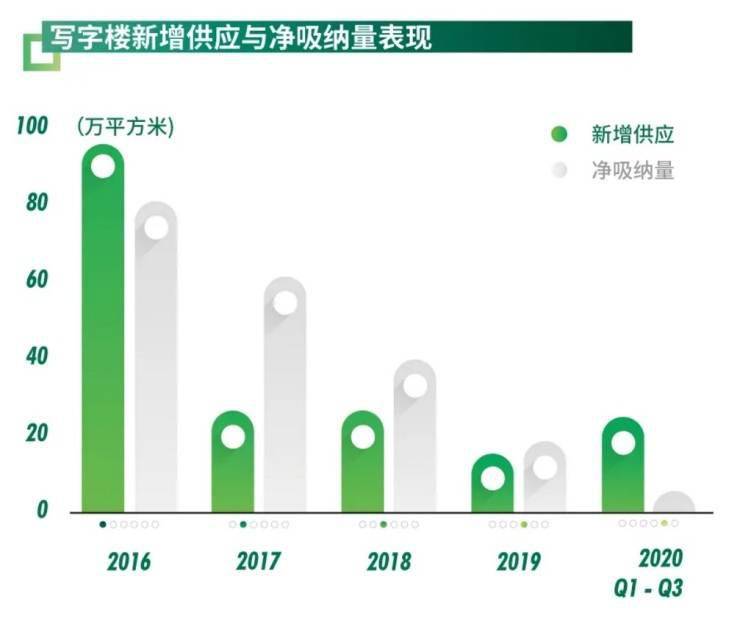 三仕林人口_这个区人口最多 多纬度解读广州人口概况(2)