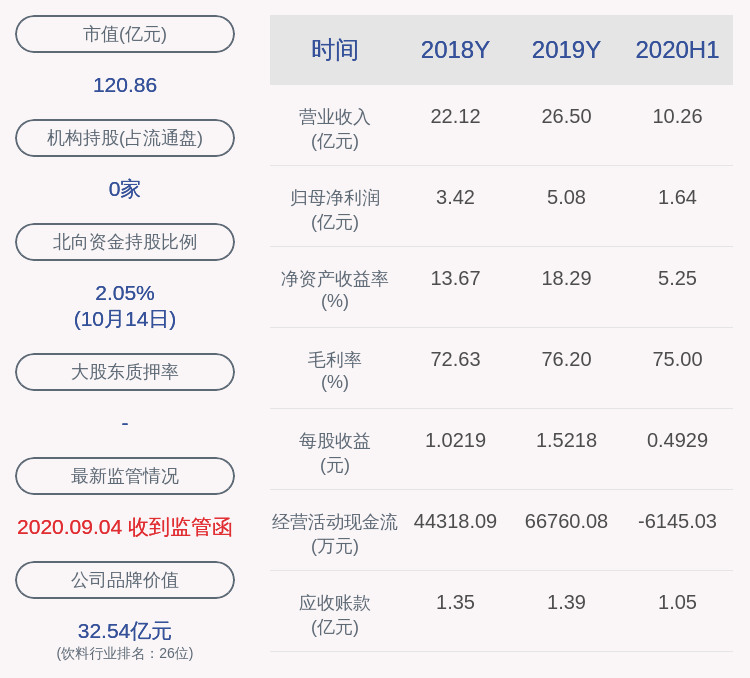 交易|交易异动！ST舍得：公司不存在应披露而未披露的重大信息