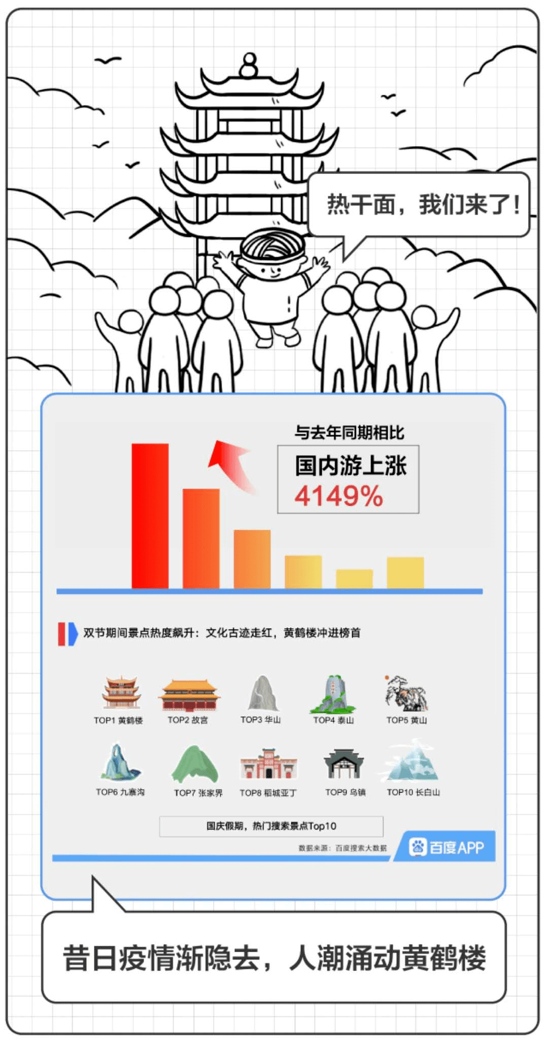 武汉搜人口_武汉人口分布图(2)