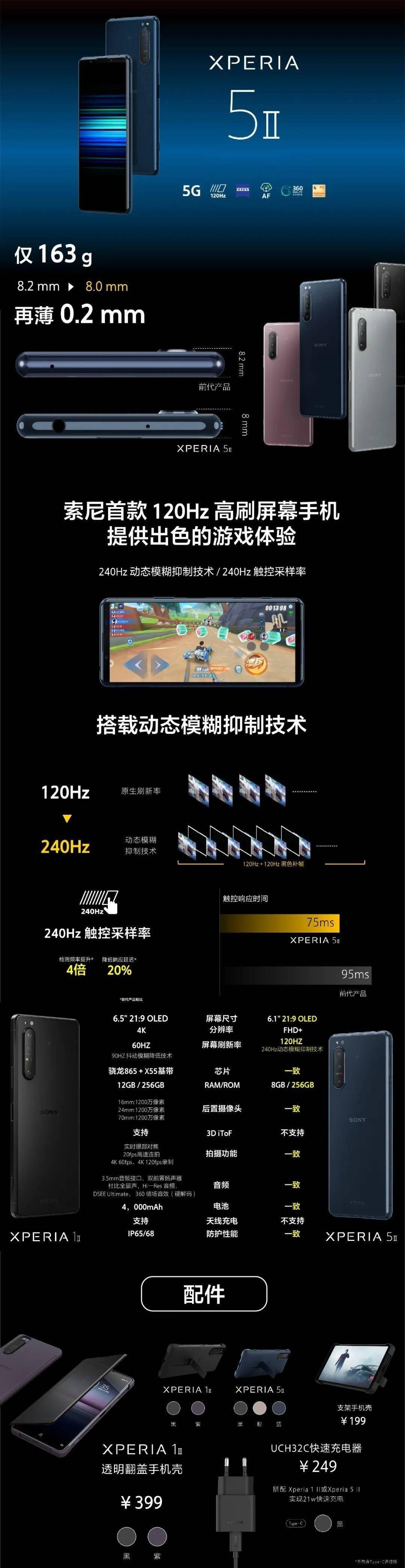 对焦|索尼发布首批5G旗舰Xperia 1 II和Xperia 5 II 售价5999起