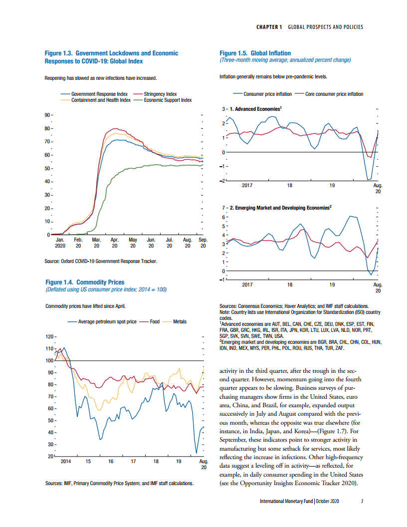 2021年全球gdp_2021年gdp世界排名