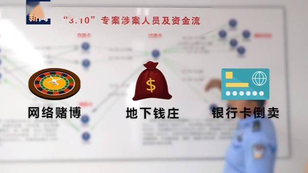 涉案资金80亿！400元赌资牵出惊天赌博大案，“