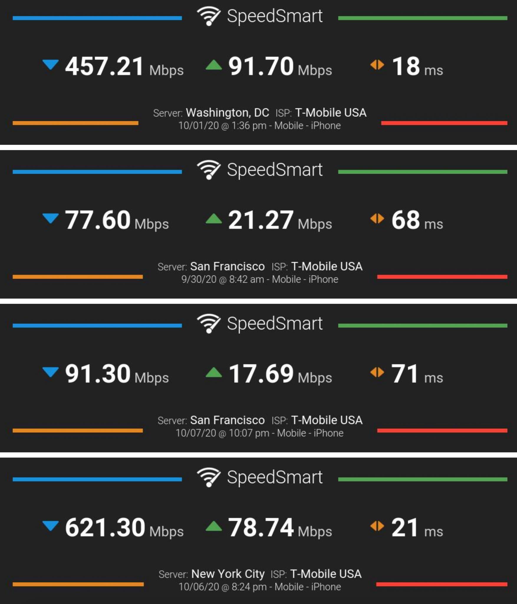 早报 | iPhone 12 Pro 配有 6GB 内存 / 长城宽带回应「