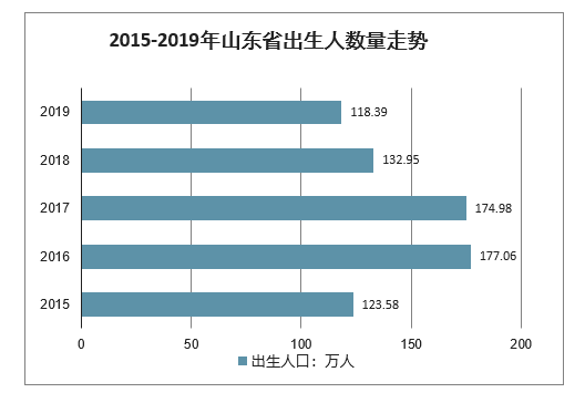 2017南昌人口人数_南昌起义图片(2)