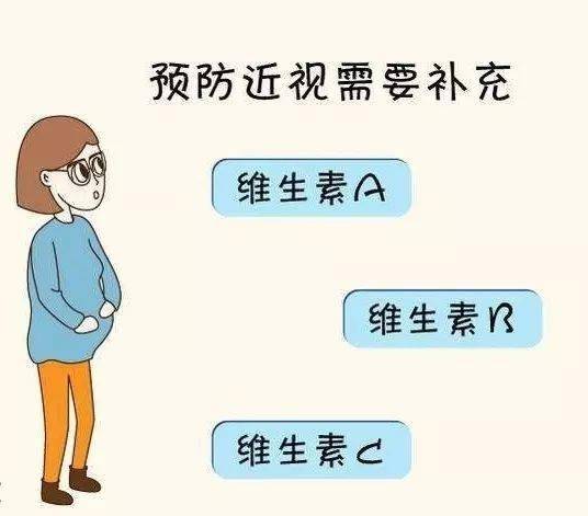 蓝园健康叮您有一份预防近视的护眼小妙招请注意查收