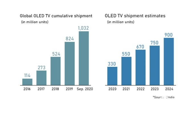 2020上半年全球各国g_各国国旗(3)