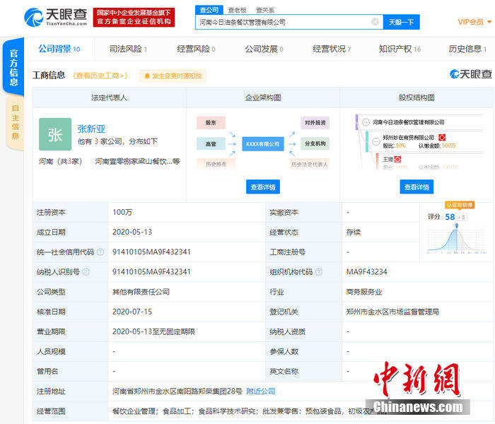 天眼查信息查询免费吗 aca2f9e54fce4f4f935e25c3c7fd088e.jpeg