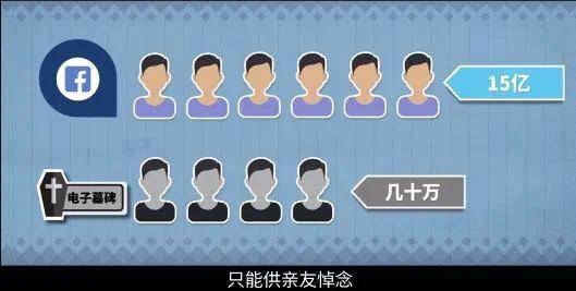 他号多少人口_博社村人口多少