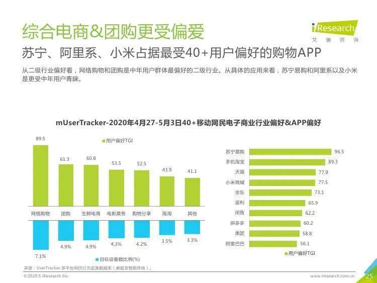 人均浏览量是什么意思_闭口是什么图片(2)