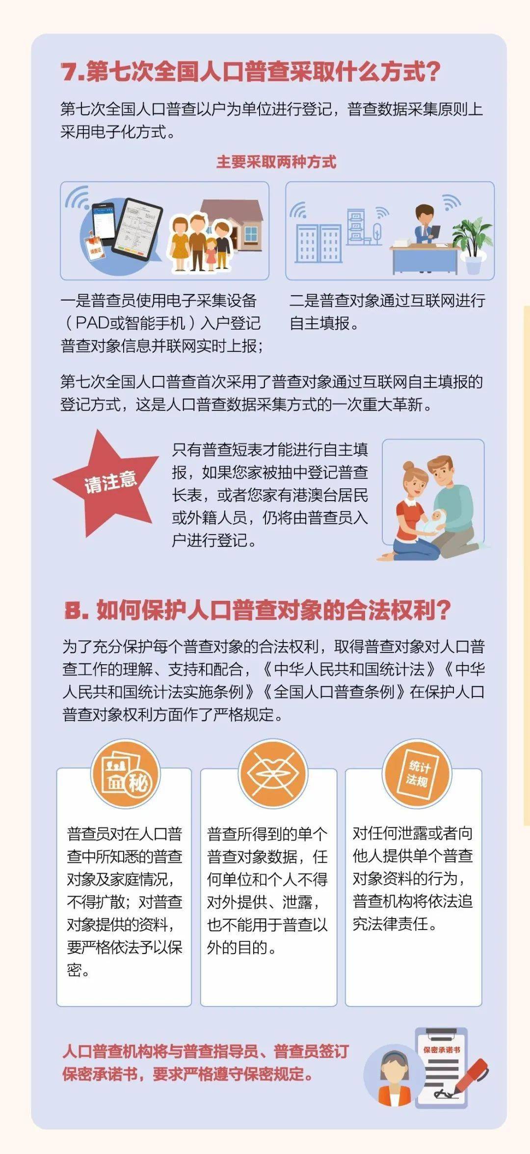 人口第七次普查怎么填写_第七次人口普查图片