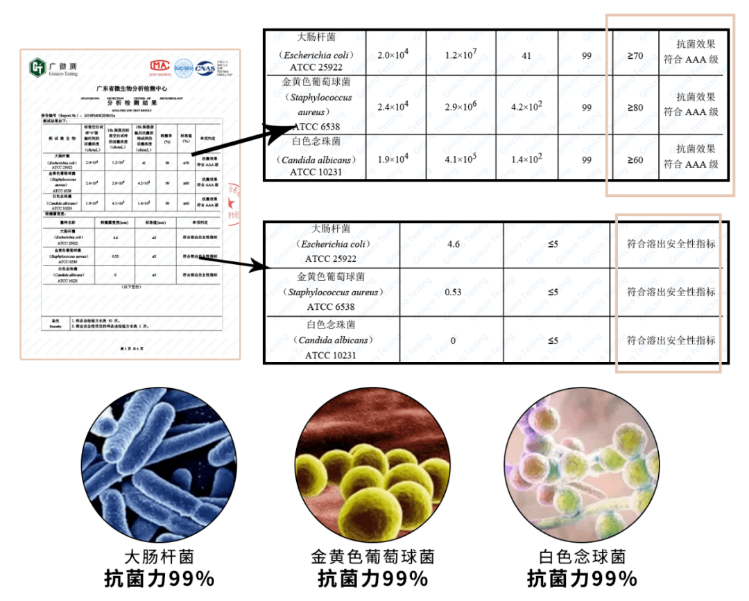 女人|女人就要对自己好一点。