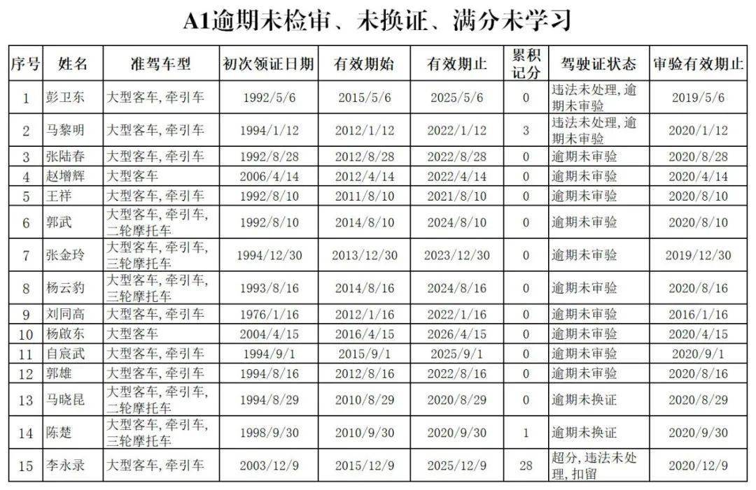 楚雄州各县人口_突发 云南楚雄发生地震(2)