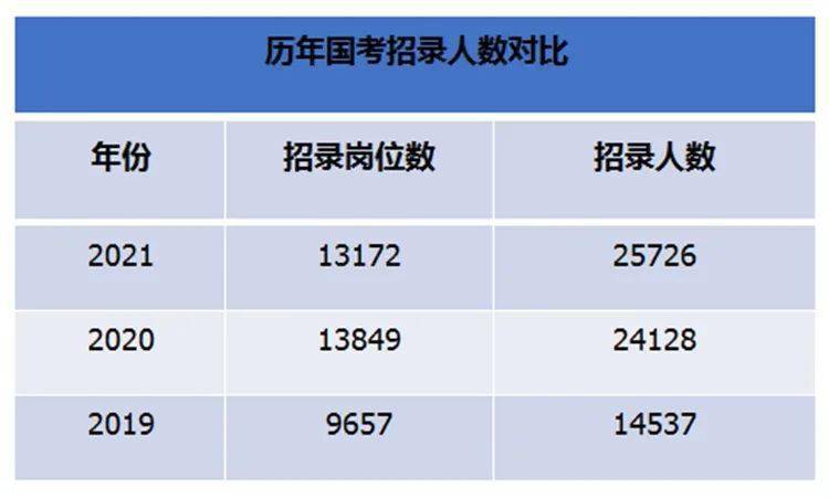 重庆和叫人口数量_重庆的叫王洪珍(3)