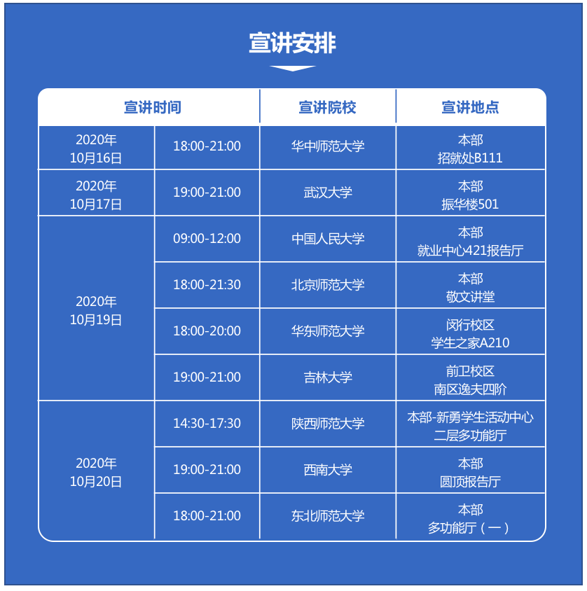 2021春节深圳人口_深圳地铁图2021(3)