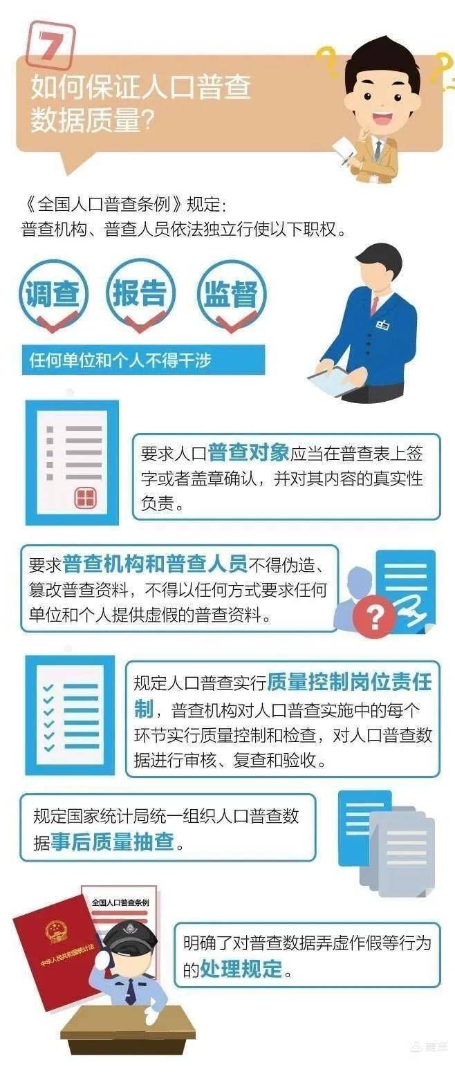 全国人口第七次普查有什么意义_第七次全国人口普查(2)