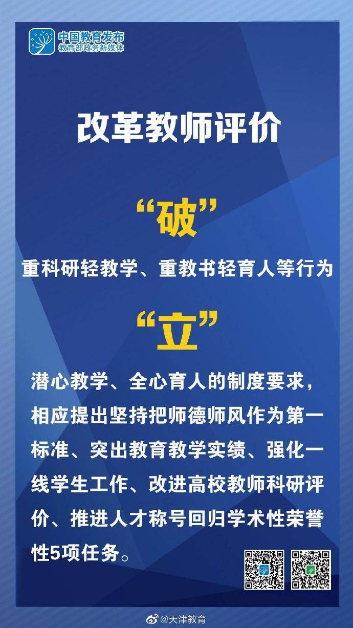 教育评价|看大图！五“破”五“立”，深化新时代教育评价改革有这些重点任务