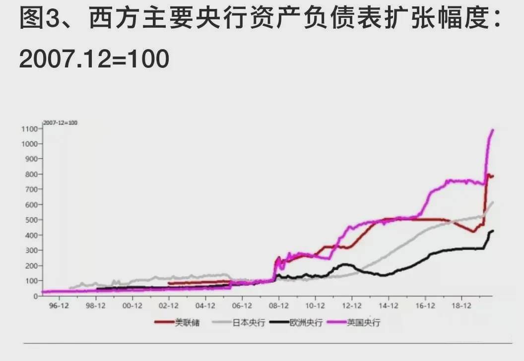 为什么印度的gdp那么多_必读 WHO预测到2030年韩国人平均寿命率先超过90岁(3)