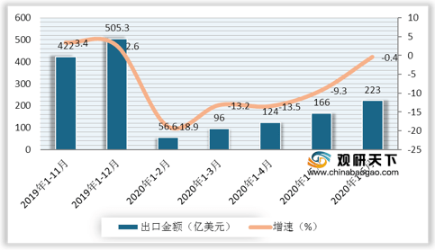 2020成都GDP占四川_一家三口有100万存款,在成都算什么水平 真相让人吃惊...(2)