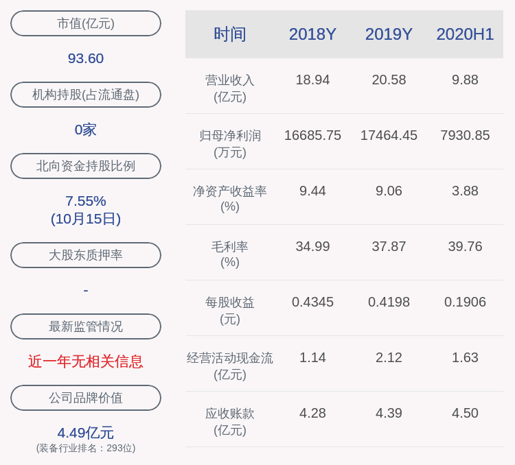 发布公告|注意！鸣志电器：股东新永恒拟减持不超过800万股